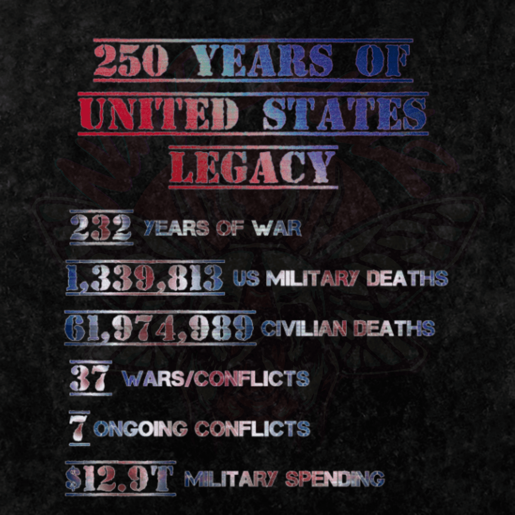 Happy Birthday, America - Oversized T-Shirt [LIMITED 250]-glitchcore-men's shirts-NumbskullzKC